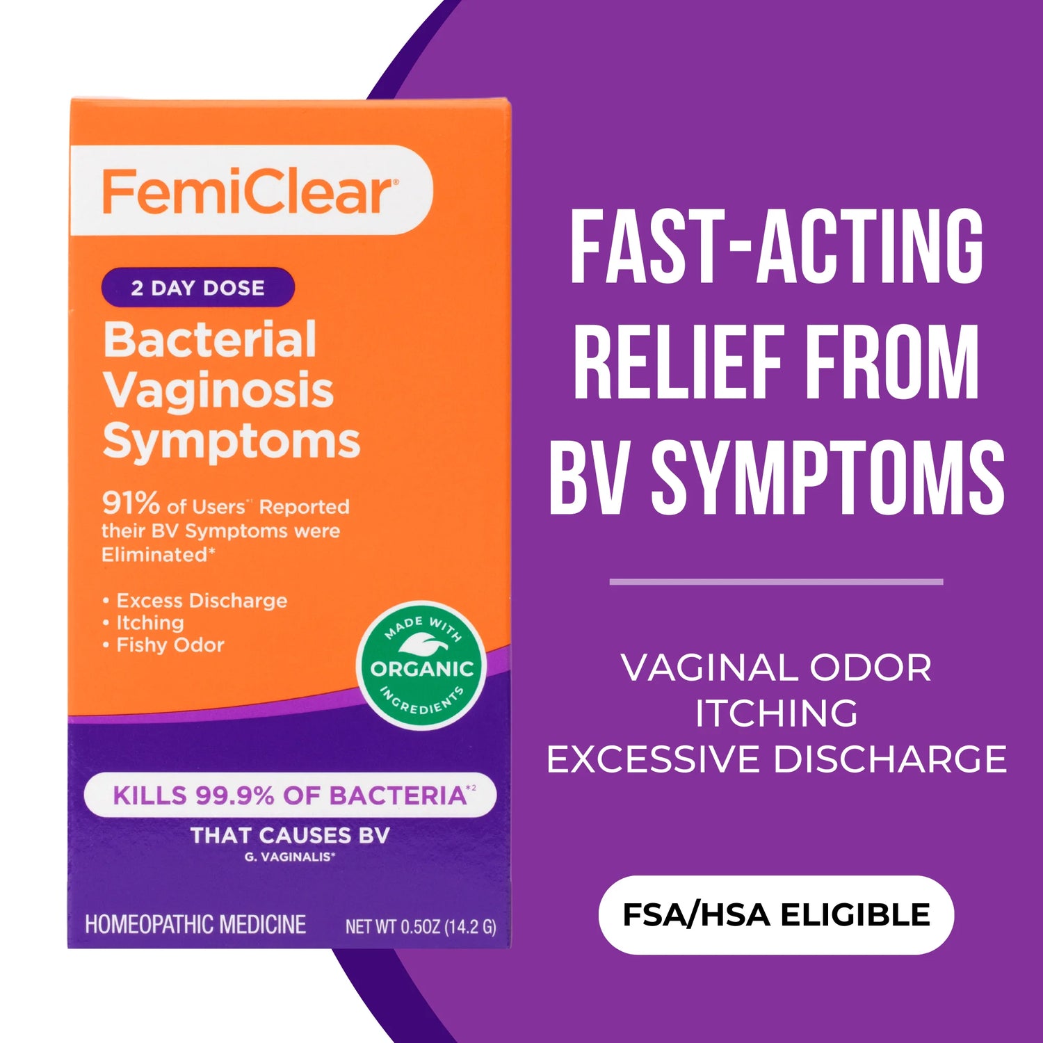 Bacterial Vaginosis Symptoms Ointment