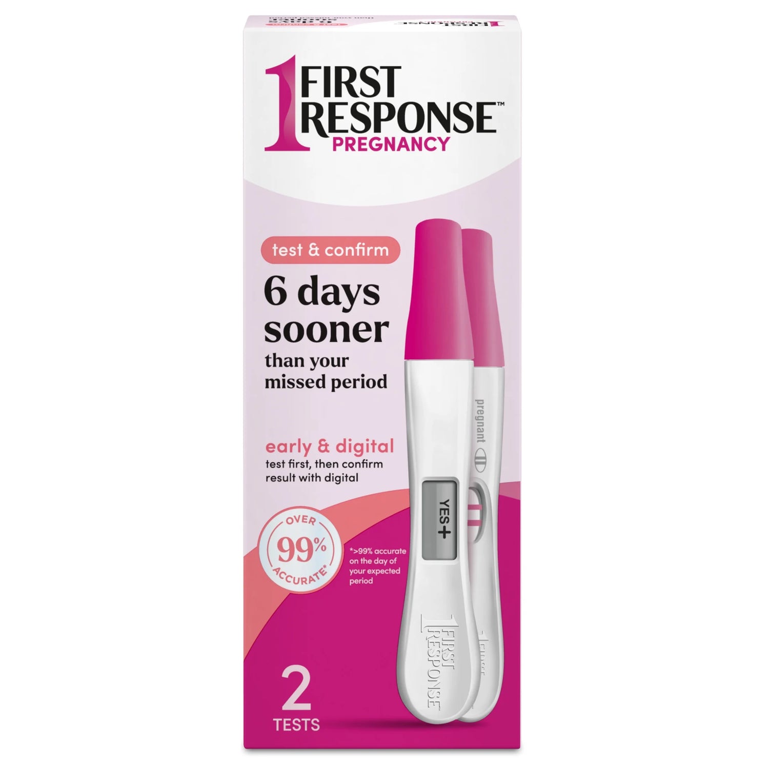 Pregnancy Test