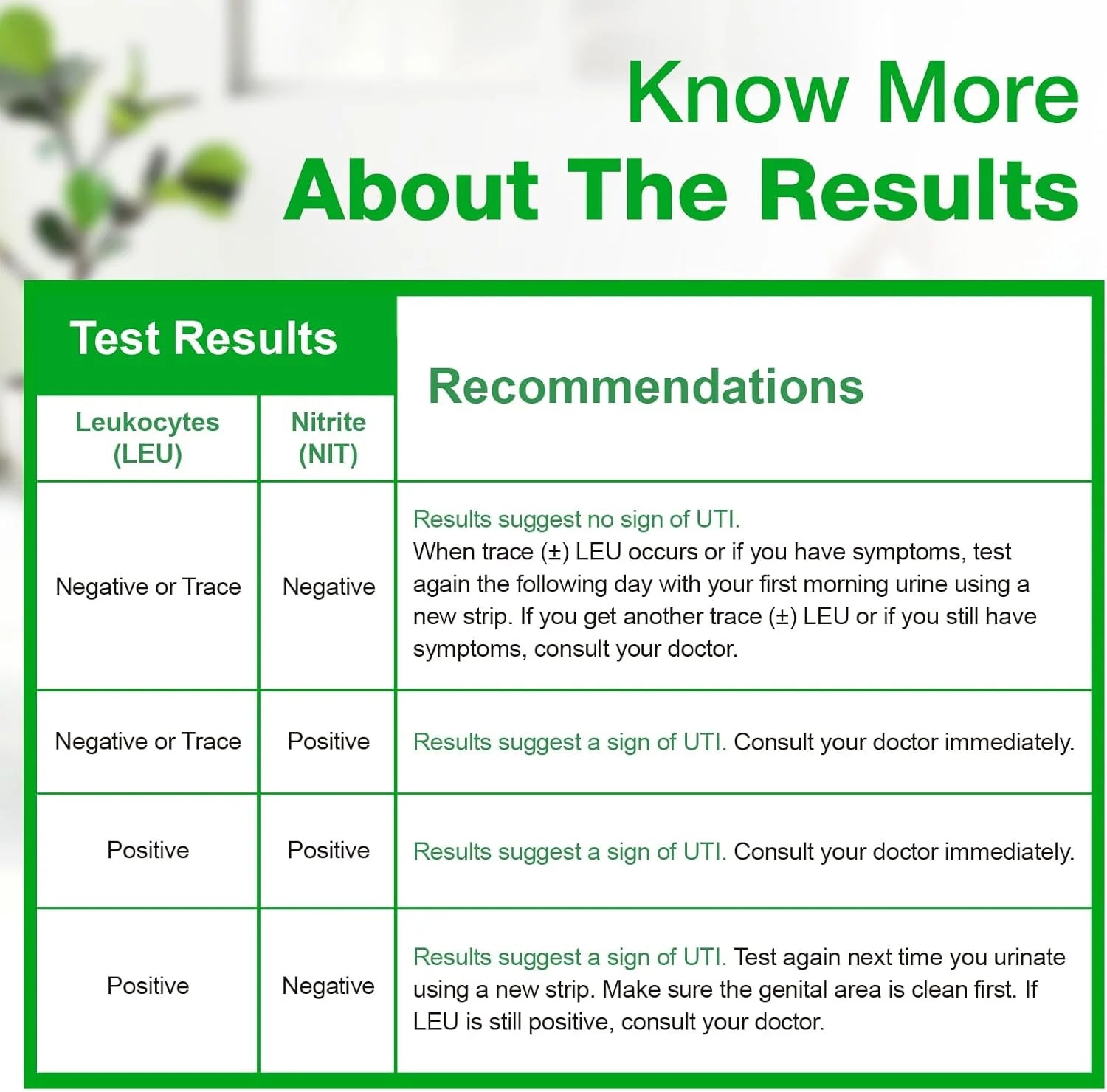 Urinary Tract Infection Urine Health Test