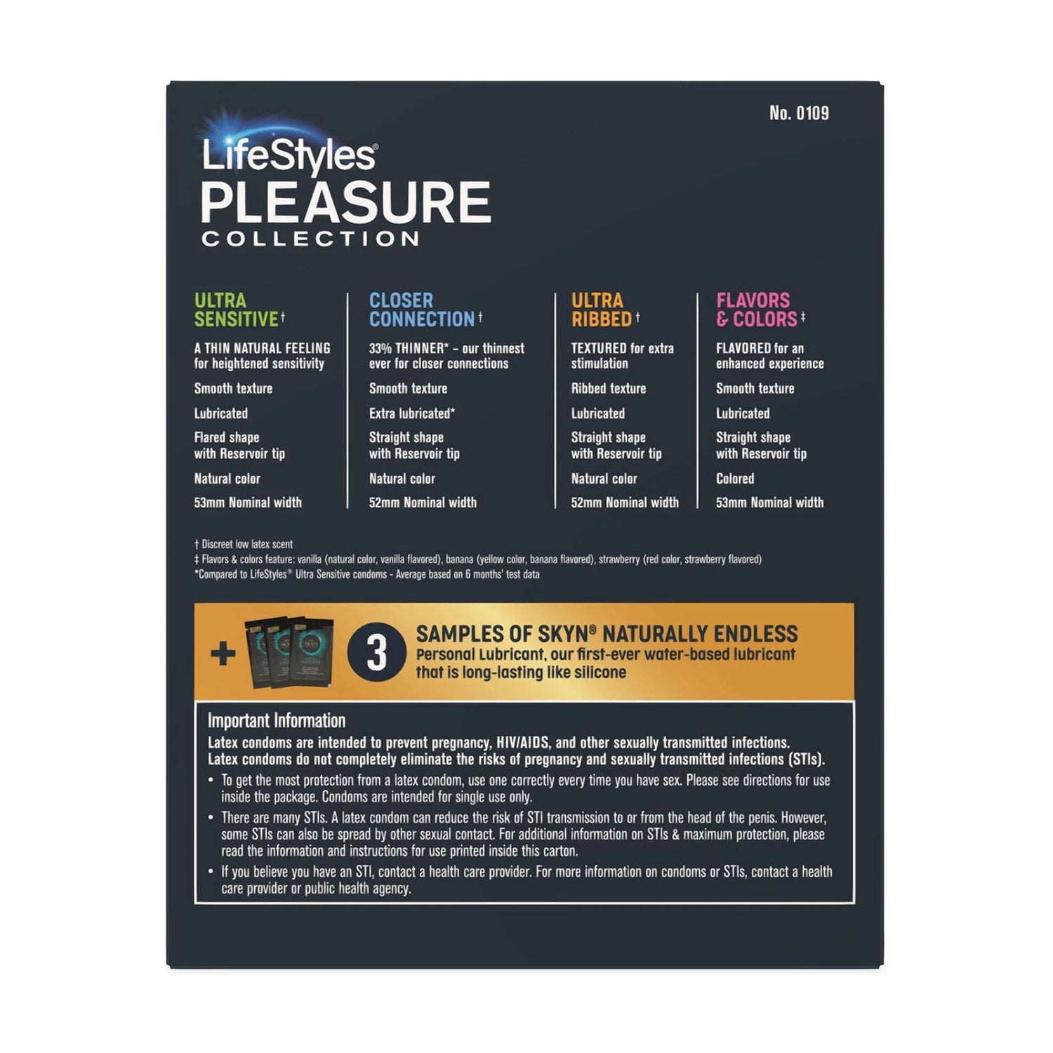 Lubricated Natural Latex Condoms