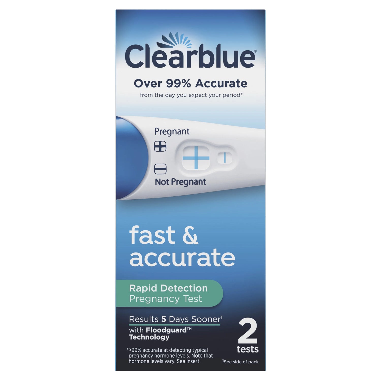 Home Pregnancy Kit