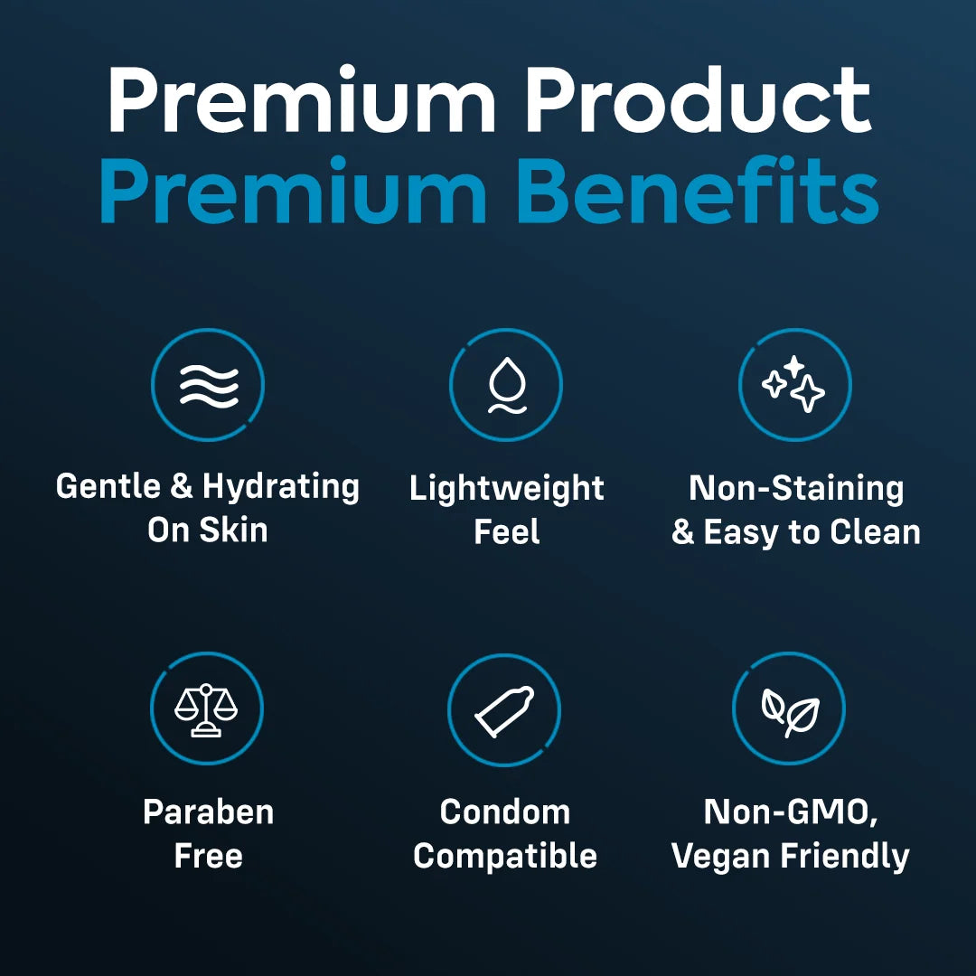 Water-Based, Oil-Free, Lubricant