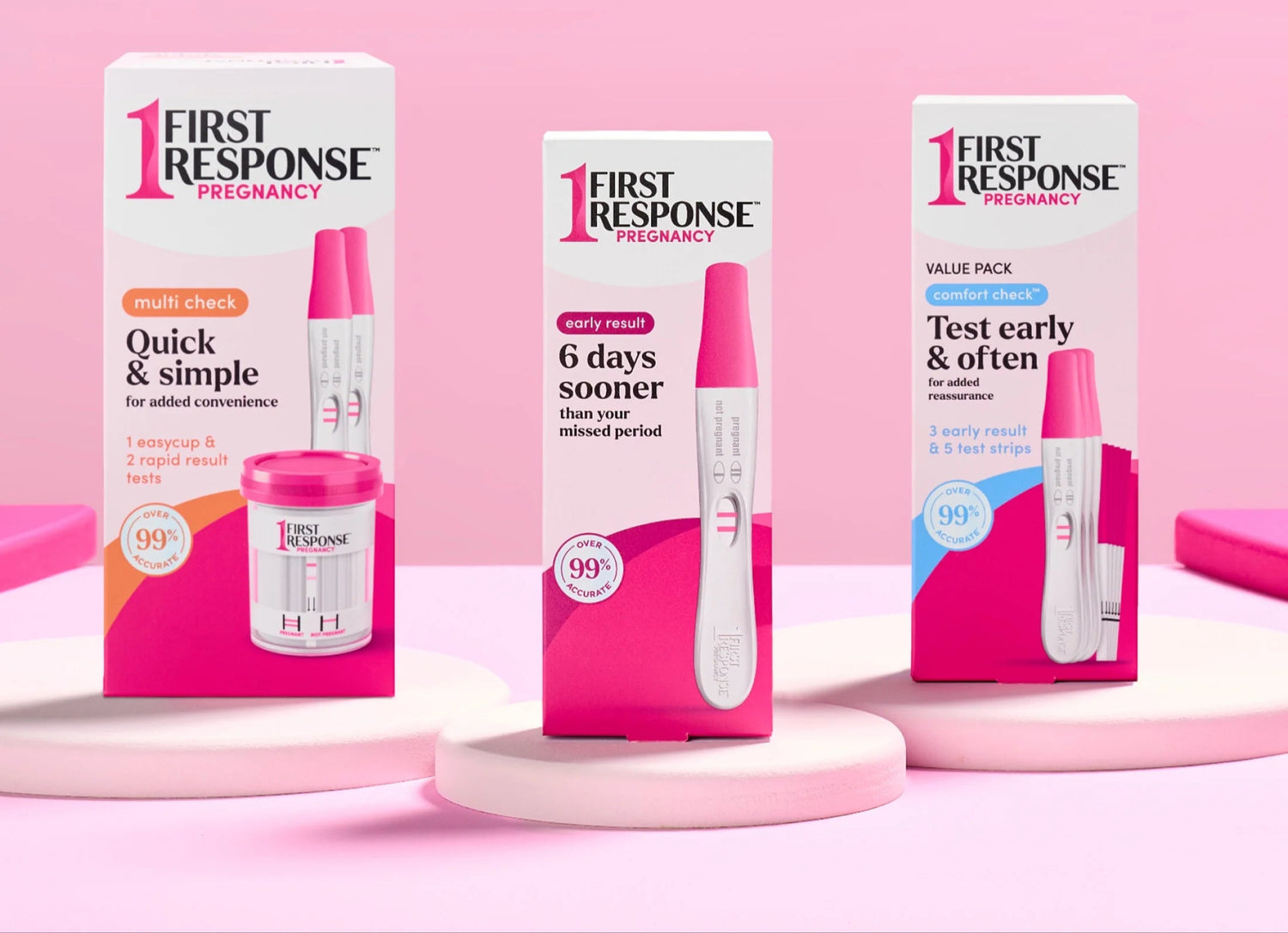 Pregnancy Test