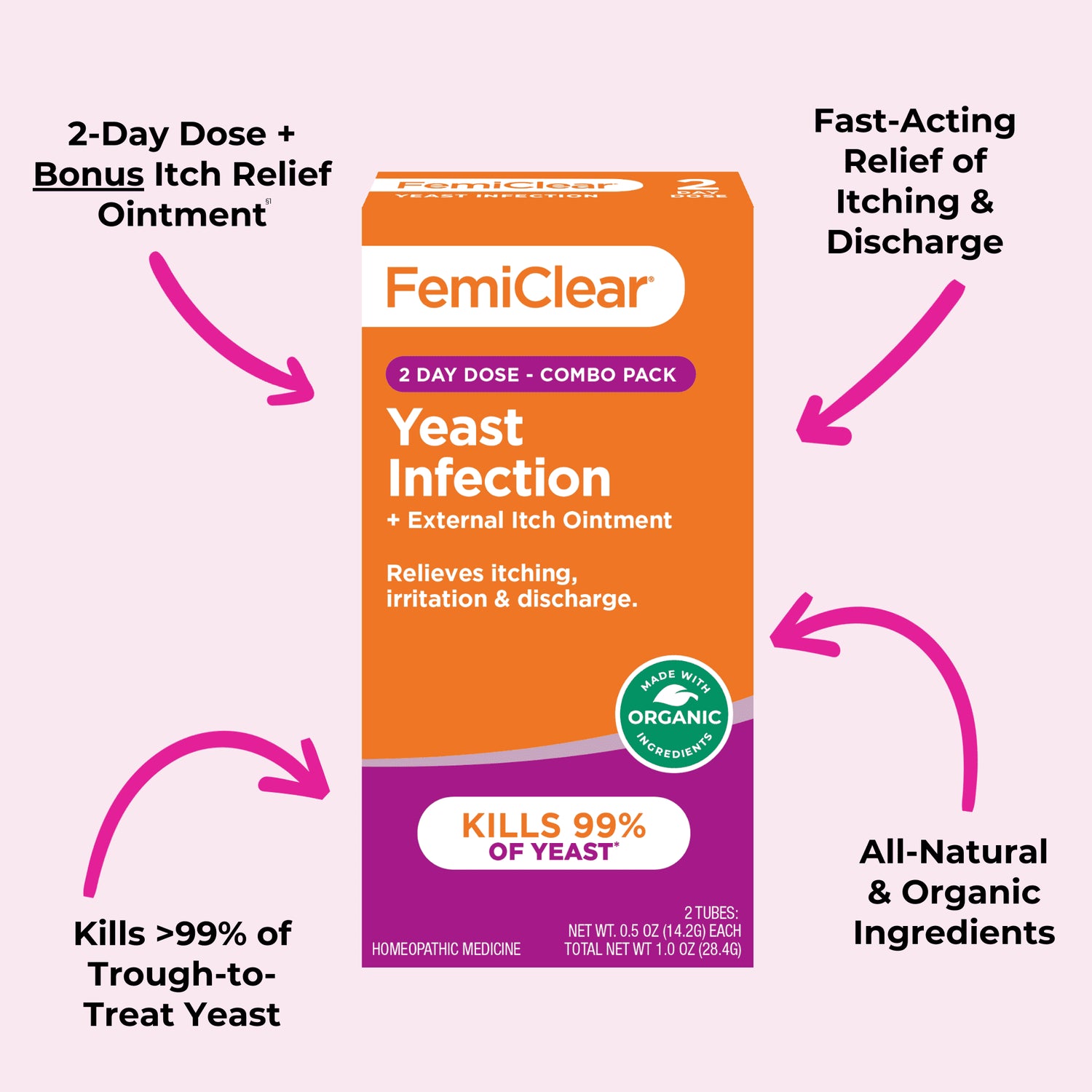 Natural & Organic 2-Day Yeast Infection Ointment