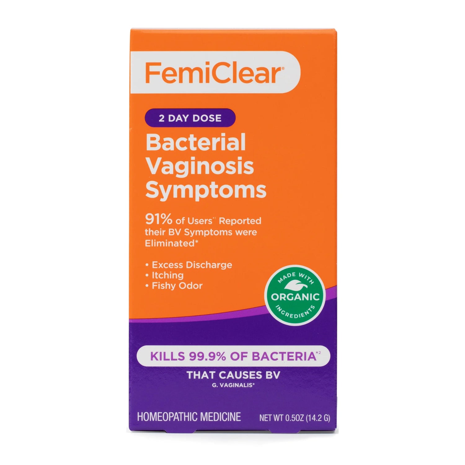Bacterial Vaginosis Symptoms Ointment