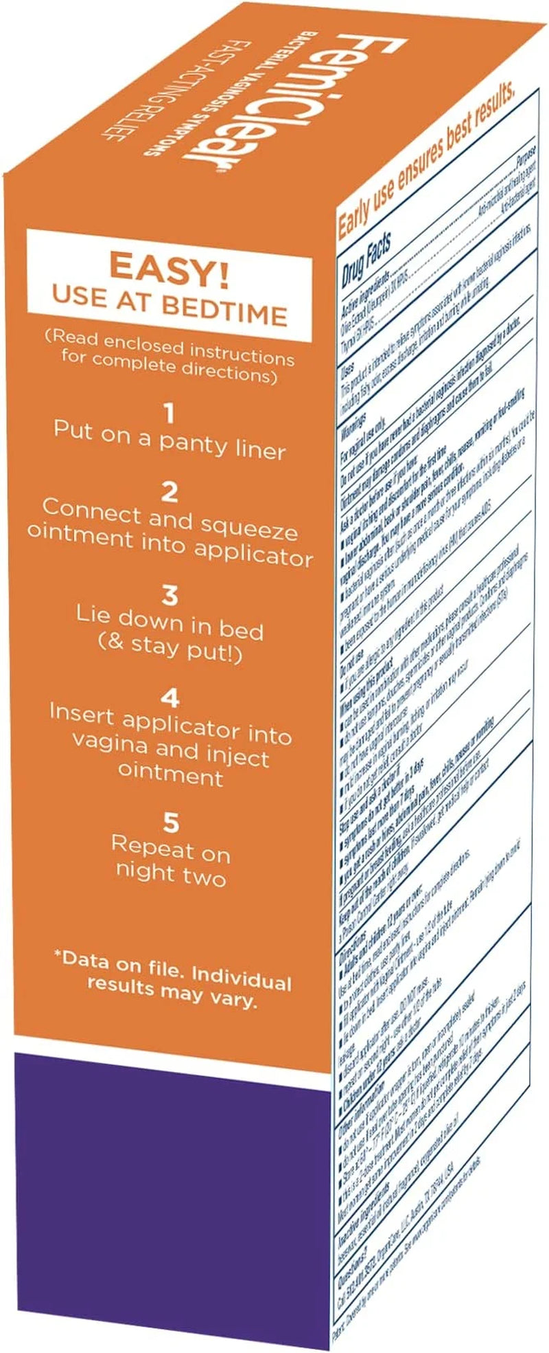 Bacterial Vaginosis Symptoms Ointment