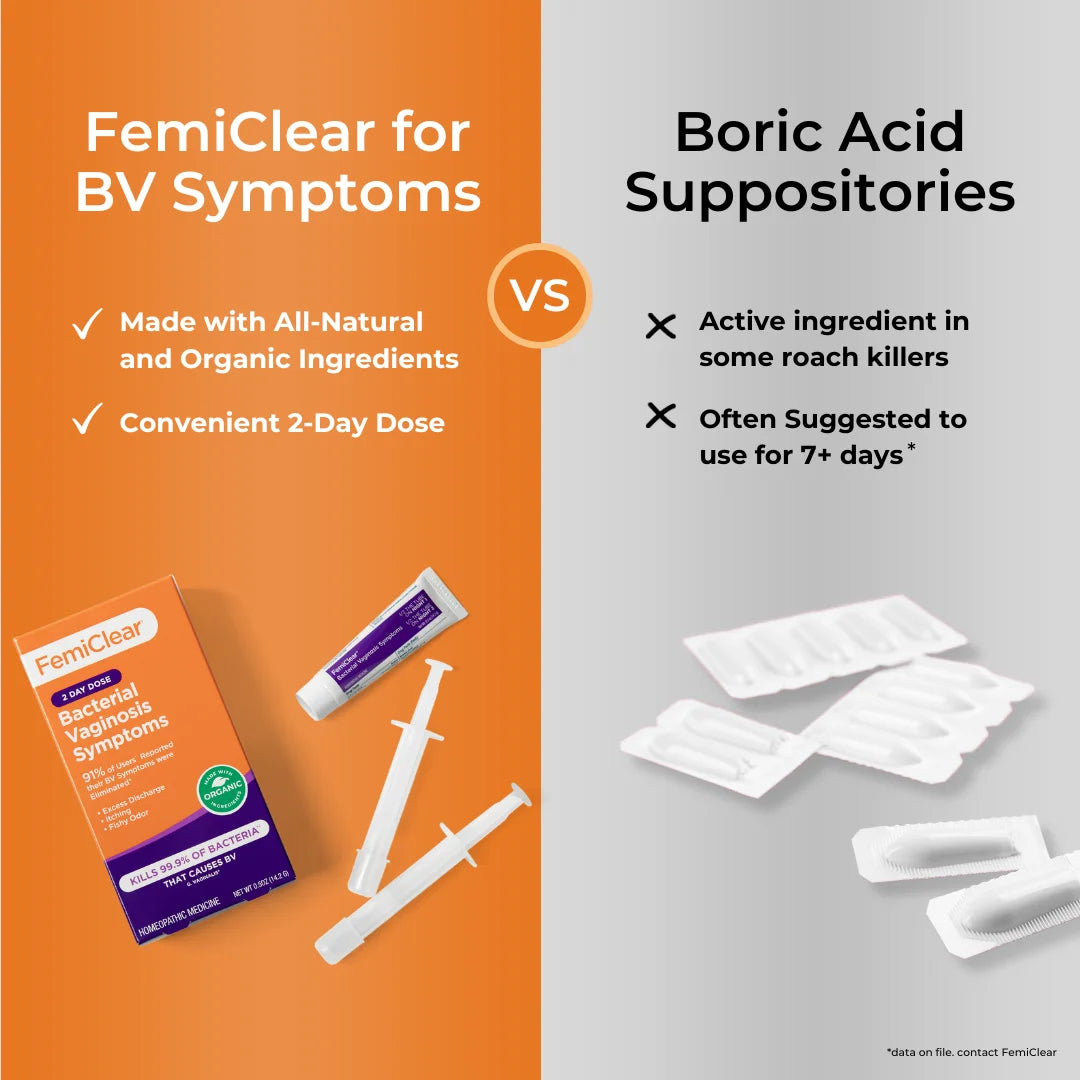 Bacterial Vaginosis Symptoms Ointment