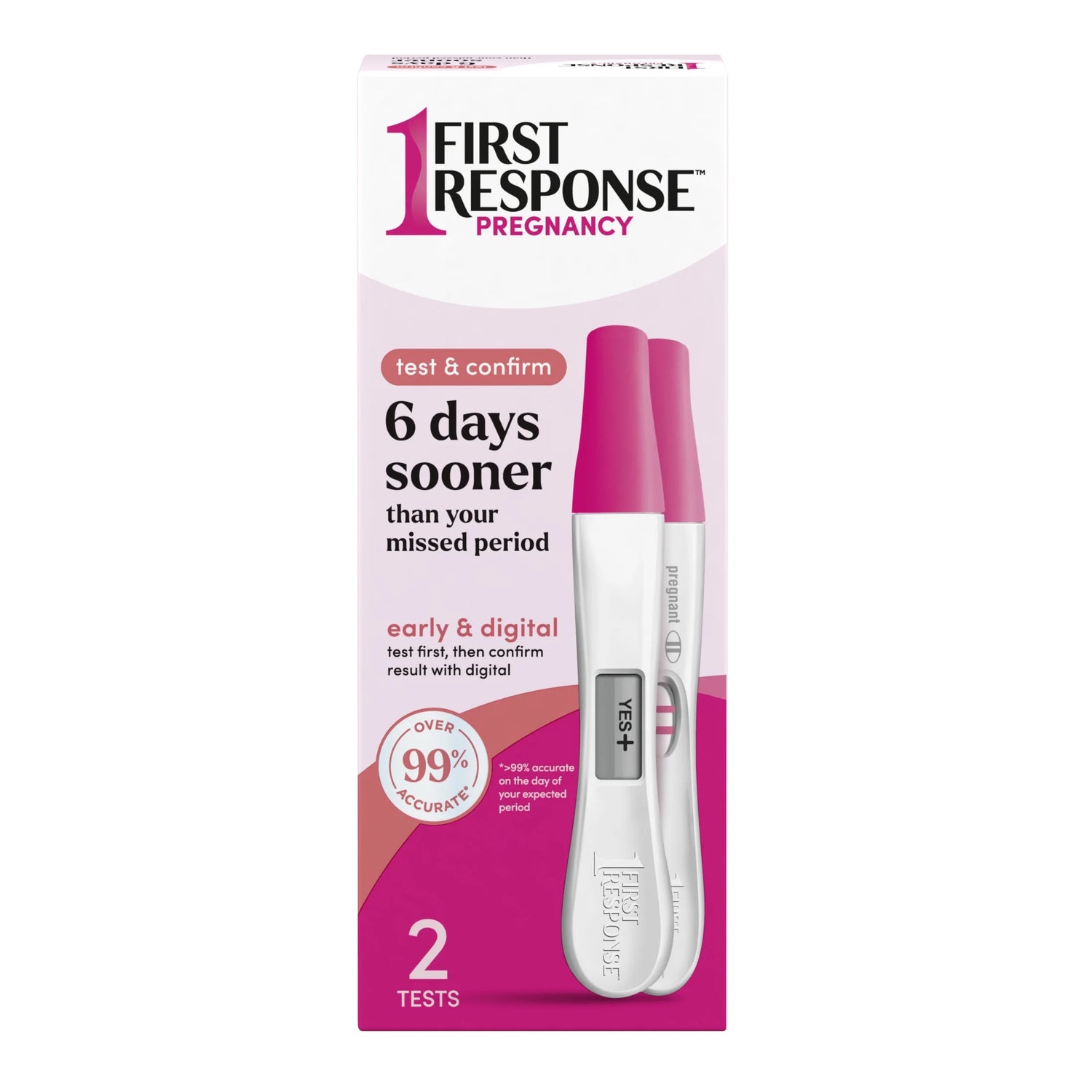 Pregnancy Test