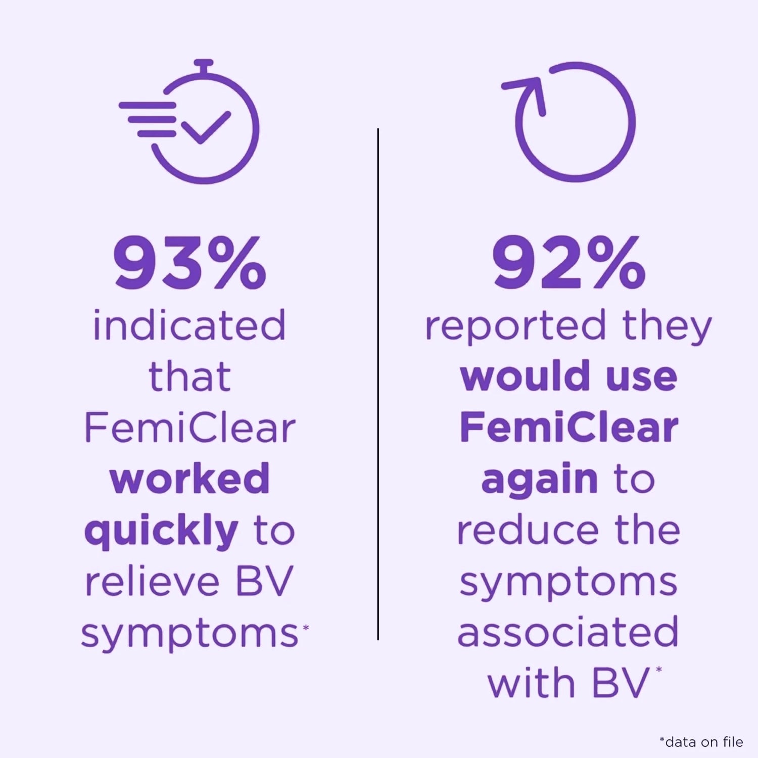 Bacterial Vaginosis Symptoms Ointment