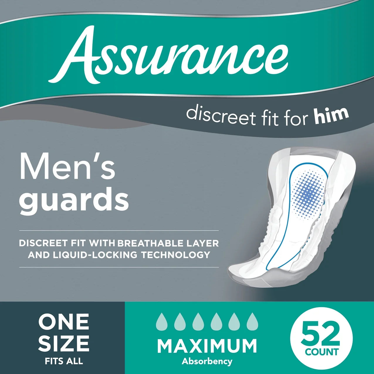 Men’s Guards