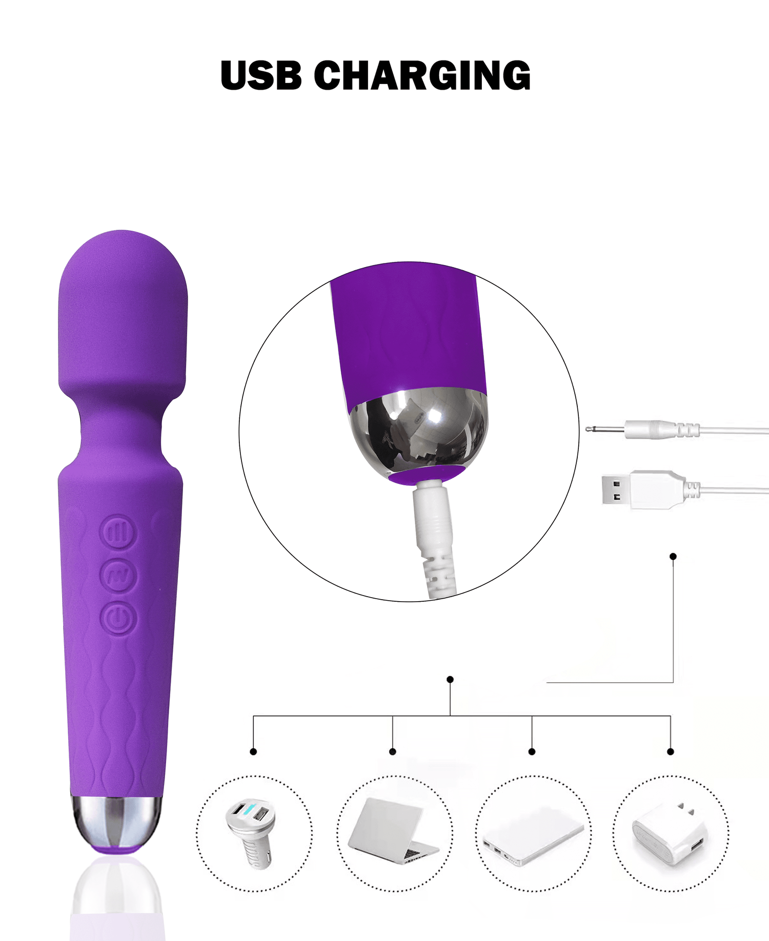 Wand Massager Vibrator 