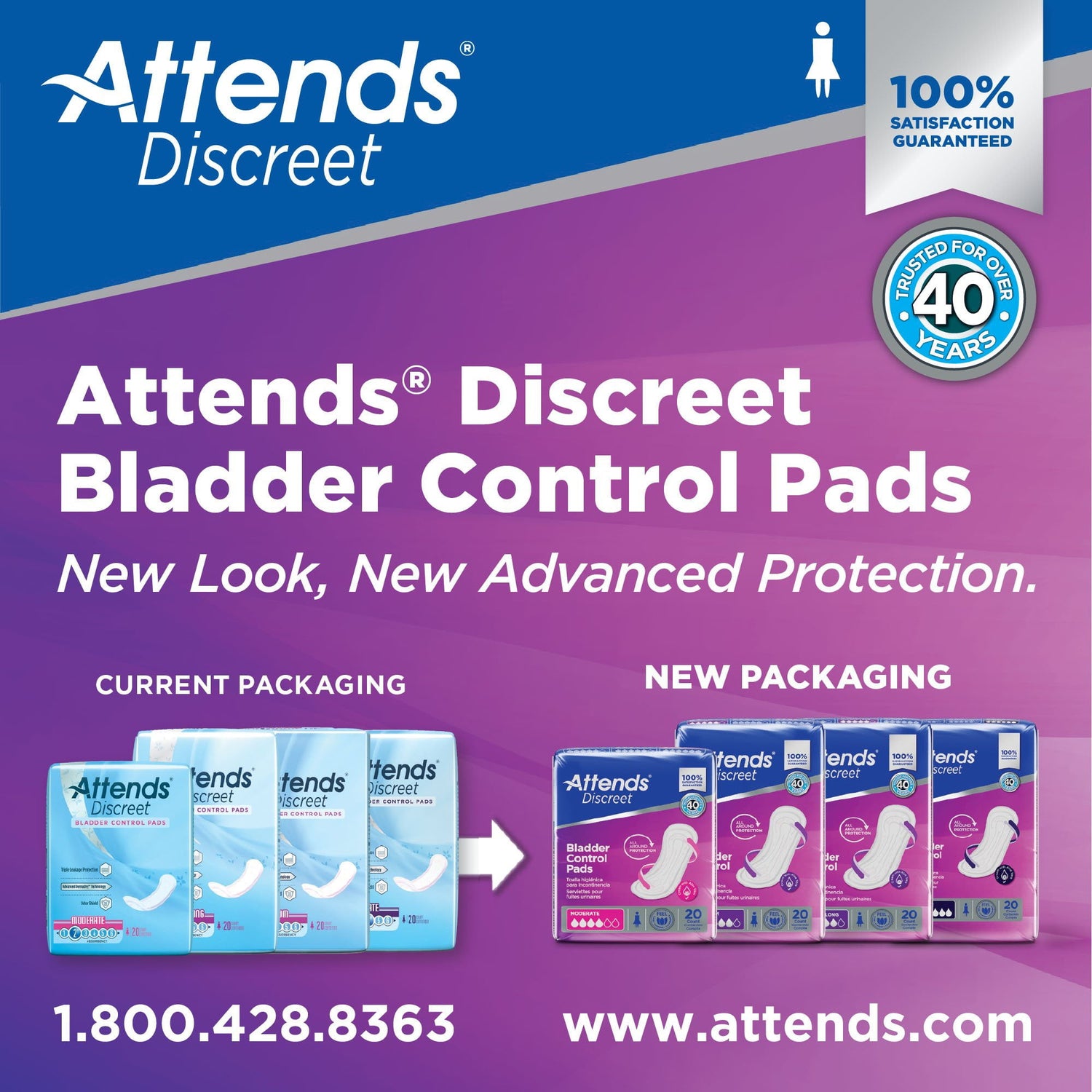 Discreet Bladder Control Pads