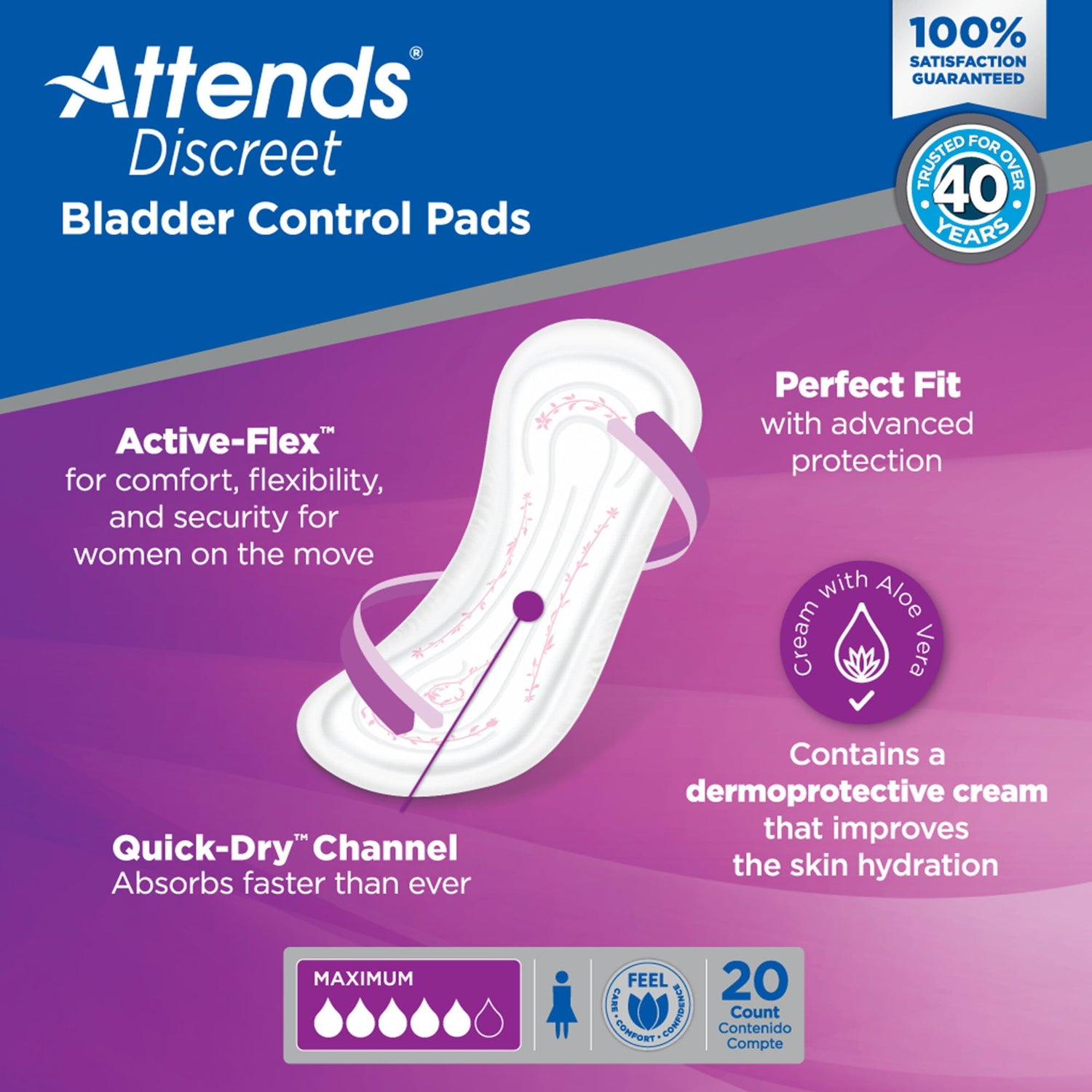 Discreet Bladder Control Pads